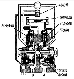 柳工挖掘机配件